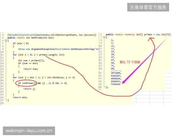 赛事园区盲目扩容却忽视存量空间，动态定价体系如何矫正资源浪费弊病