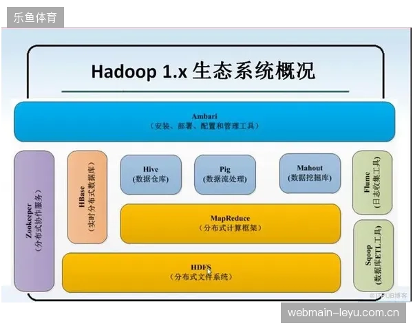 转播模式正从单点现场执行向分布式生产转换